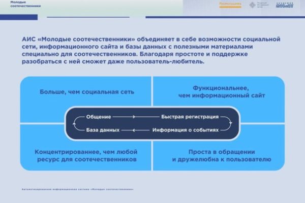 Кракен современный даркнет маркет плейс