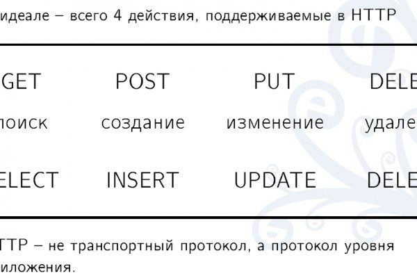 Зарегистрироваться на сайте кракен