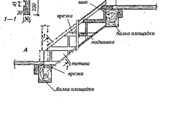 Kraken маркетплейс