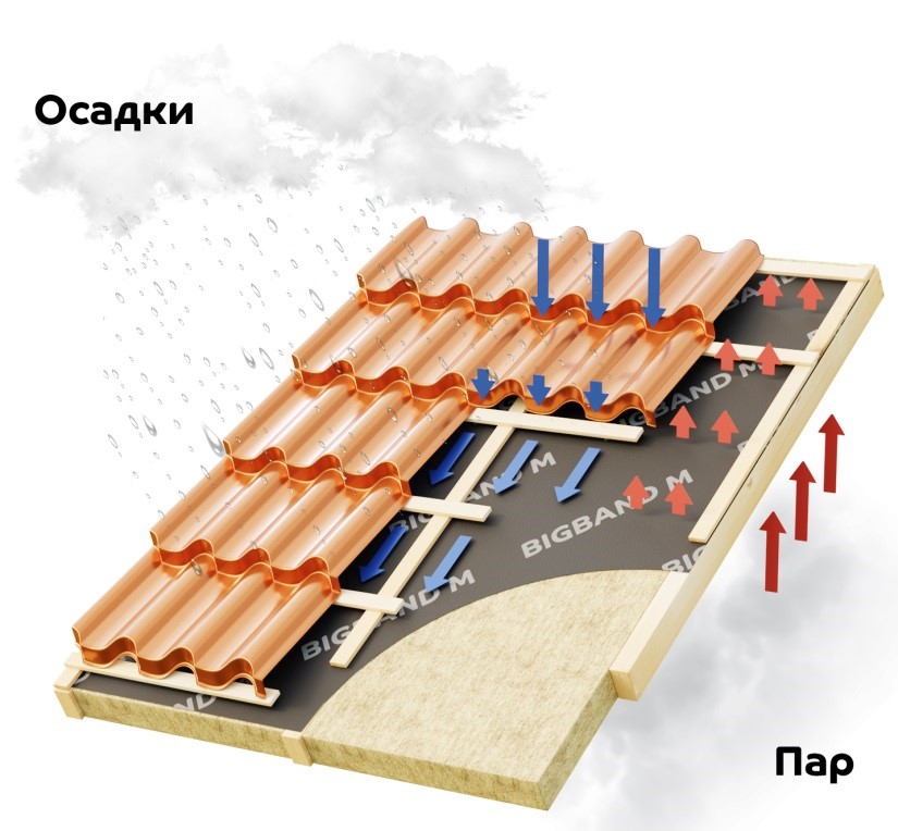 Кракен тор ссылка онион