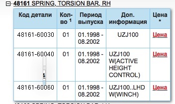 Кракен даркнет как зайти